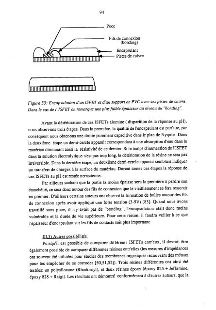 Préparation de couches minces d'oxynitrure de silicium par PECVD ...