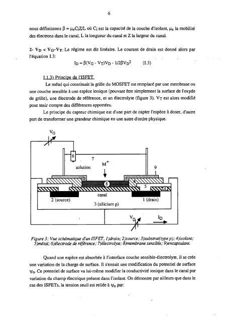 Préparation de couches minces d'oxynitrure de silicium par PECVD ...