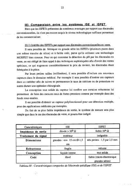 Préparation de couches minces d'oxynitrure de silicium par PECVD ...