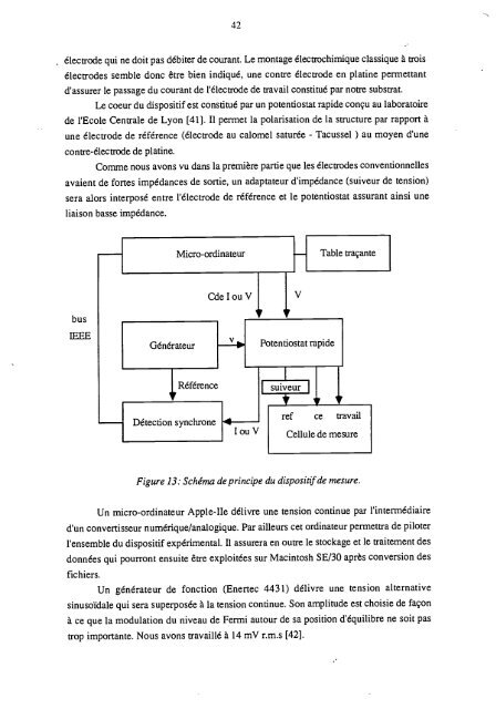 Préparation de couches minces d'oxynitrure de silicium par PECVD ...