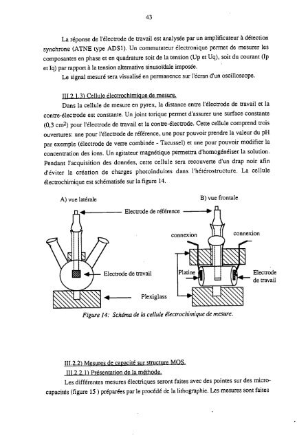 Préparation de couches minces d'oxynitrure de silicium par PECVD ...