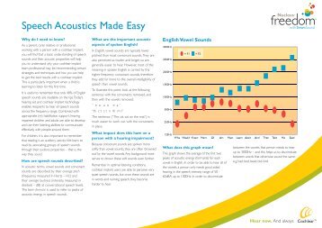 Speech Acoustics Made Easy - Cochlear