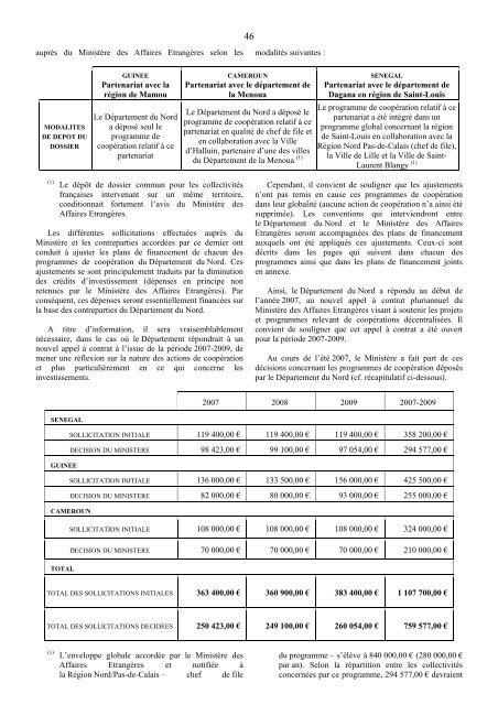 Commission permanente du 10 décembre 2007 - Conseil Général ...