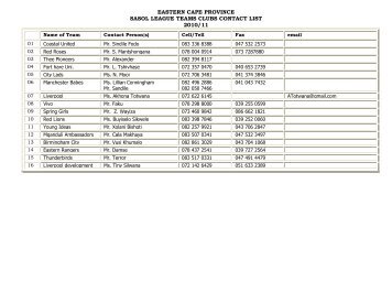 SASOL League Clubs' contact details