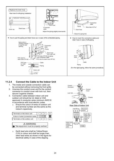 Indoor Unit Outdoor Unit CS-E9NKUAW CS ... - Panasonic