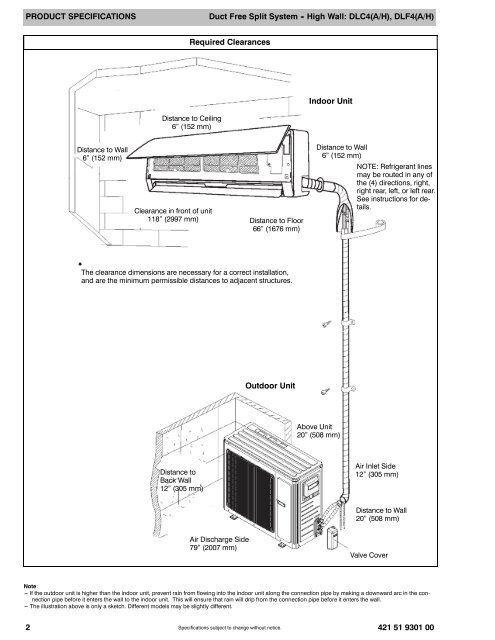 DLC4, DLF4 AC/HP R410A Ductless Split System