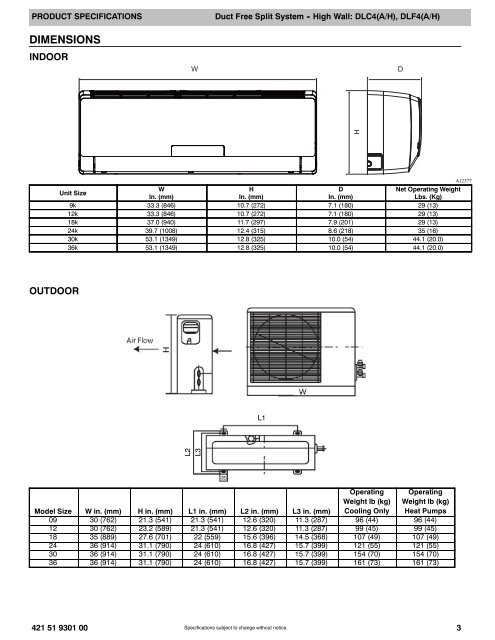 DLC4, DLF4 AC/HP R410A Ductless Split System