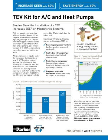 TEV Kit for A/C and Heat Pumps - Sporlan Online