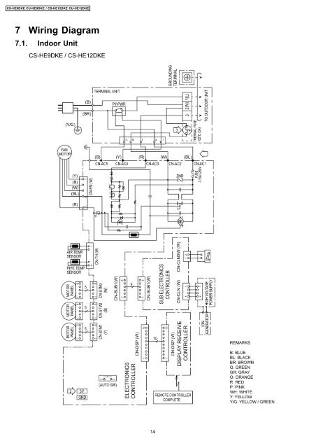 Panasonic Air Conditioner - Hurum Kraft