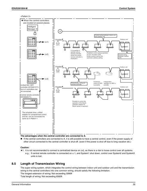 VRV III General Information - Daikin AC