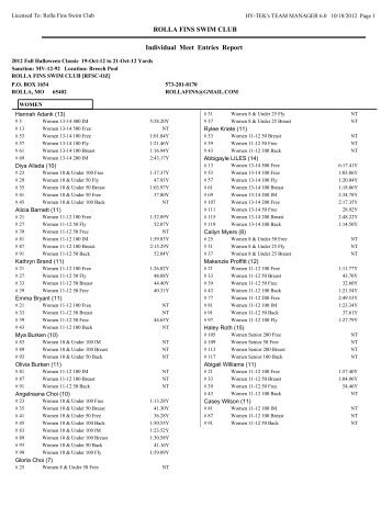 ROLLA FINS SWIM CLUB Individual Meet Entries Report