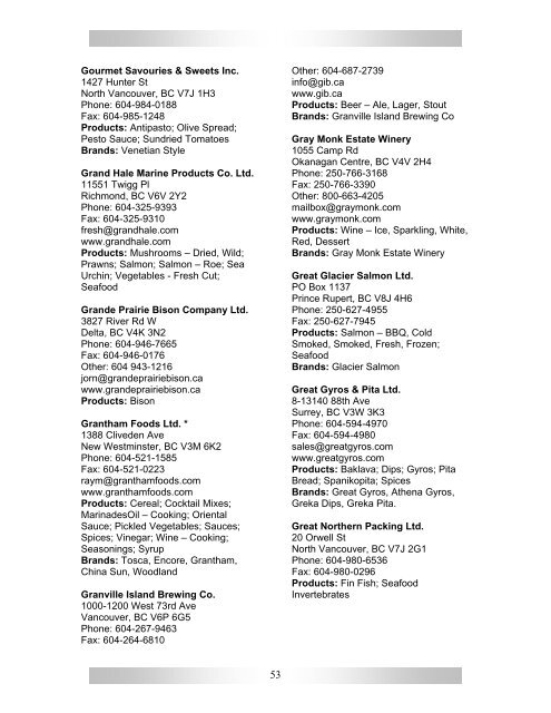 Detailed Company Index - Ministry of Agriculture and Lands