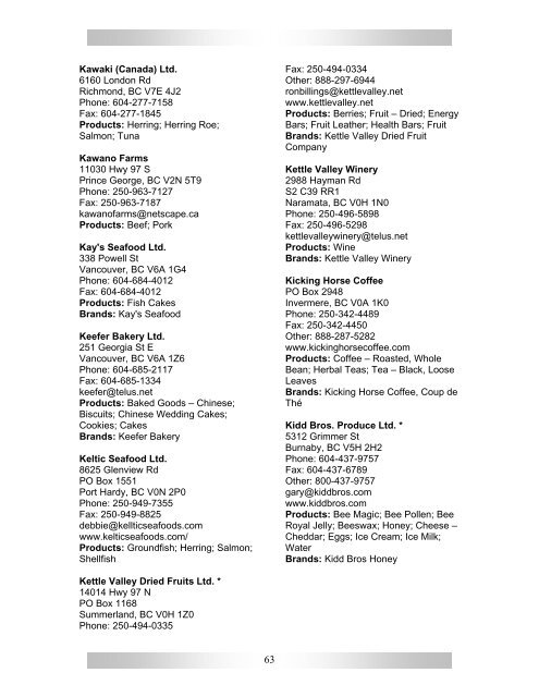 Detailed Company Index - Ministry of Agriculture and Lands