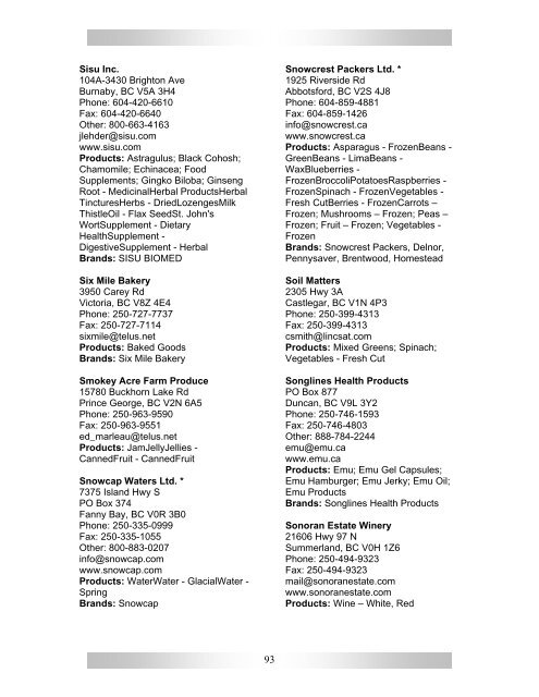 Detailed Company Index - Ministry of Agriculture and Lands