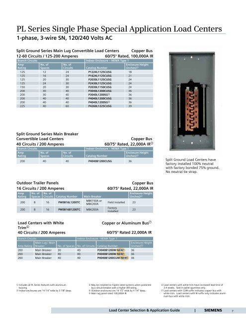 Siemens Qp Breaker Compatibility Chart