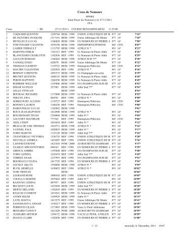 Resultats