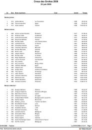 Classement final (temps) - Vaulion