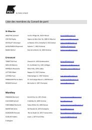 Liste des membres du Conseil de parti - PDC du Valais romand