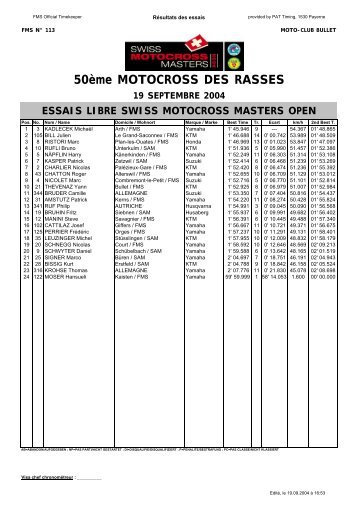 50ème MOTOCROSS DES RASSES