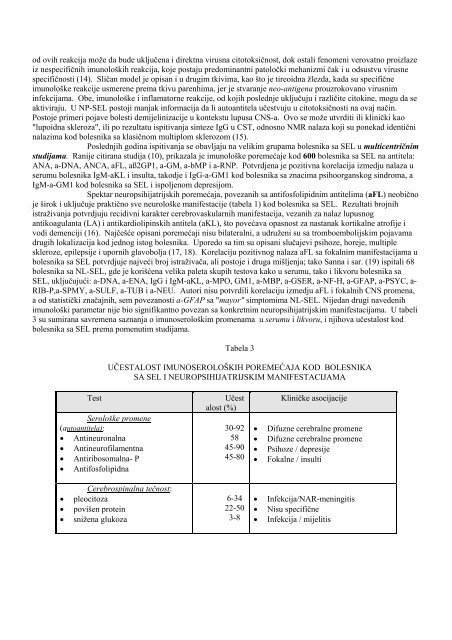 Godište 35 supplement 2 - Institut za reumatologiju