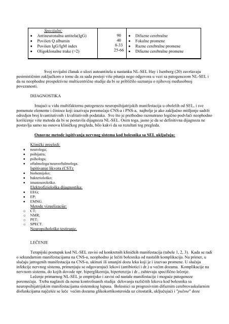 Godište 35 supplement 2 - Institut za reumatologiju