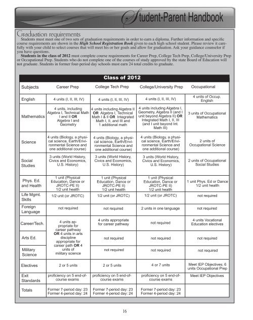 2011-2012 WSFCS Parent-Student Handbook - Camel City Dispatch