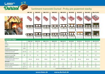 Sortiment tvaroviek Durisol : Prvky pre pozemné stavby - Webnode