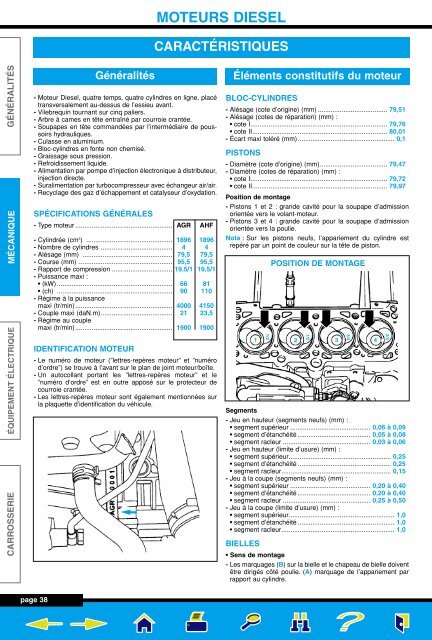 moteurs diesel caractéristiques - Index of