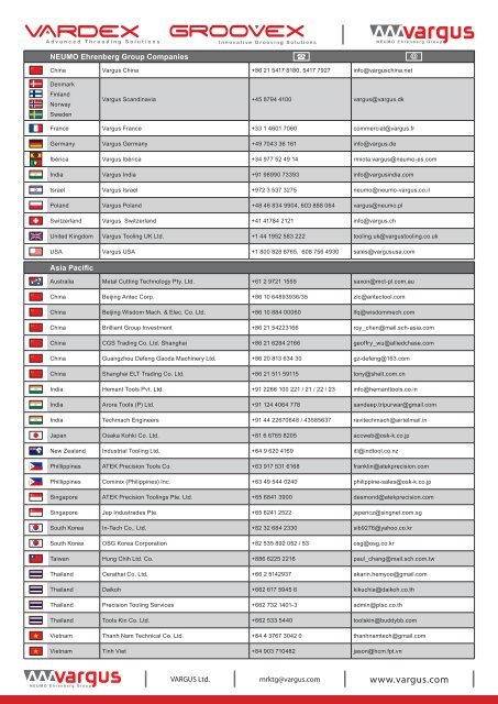 Vardex Distributor/Rep - Vargus