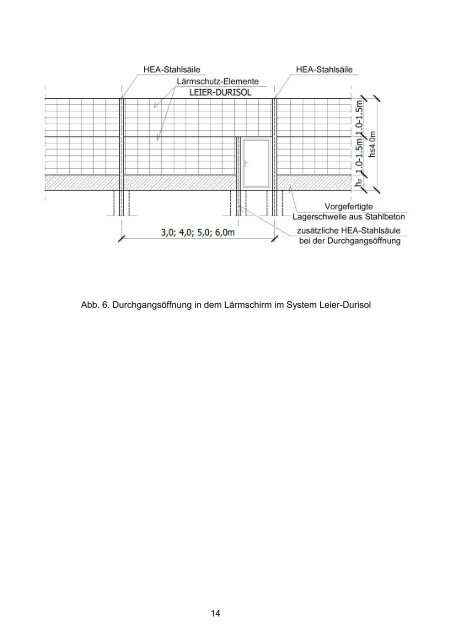 lärmschutz-elemente leier-durisol lärmschutz-elemente leier-durisol