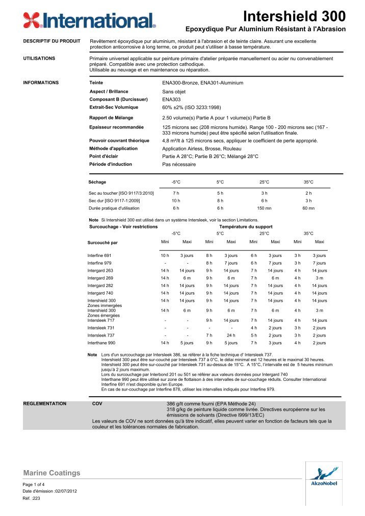 Intershield Magazines