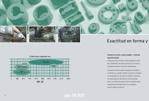 DURIT-Metalurgia Portuguesa do Tungsténio, LDA DURIT Ibérica ...