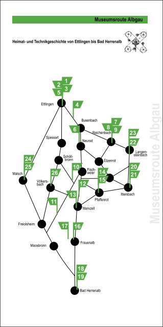Museumsroute Albgau - in der Stadt Ettlingen