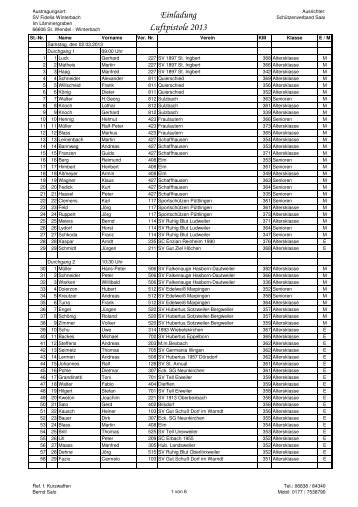 korrigiert LM LuPi 2013 - Schützenverband Saar