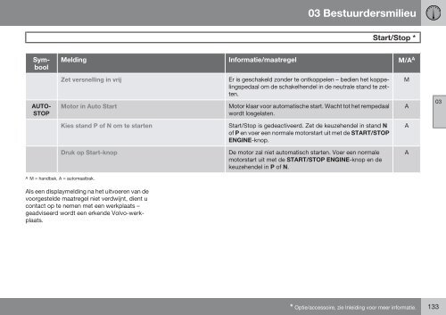 V40_owners_manual_MY13_nl-NL_TP_14634