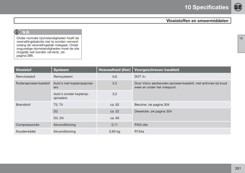 V40_owners_manual_MY13_nl-NL_TP_14634