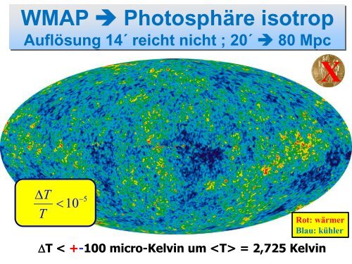 Die RaumZeit Geometrie des Universums