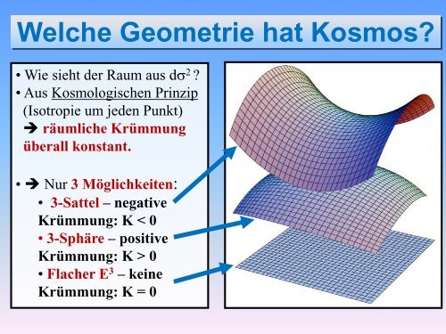 Die RaumZeit Geometrie des Universums