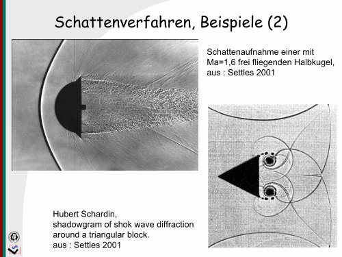 Optische Verfahren