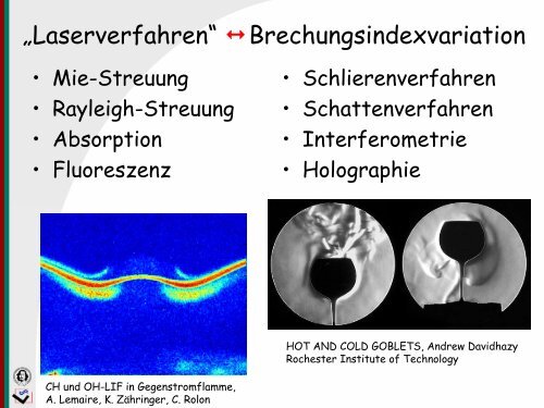 Optische Verfahren