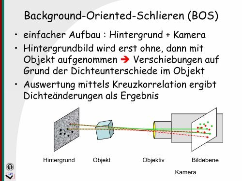 Optische Verfahren