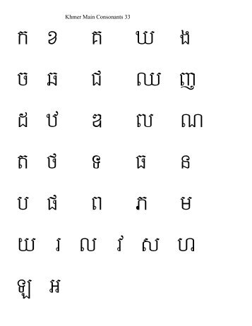 Khmer Alphabet Chart