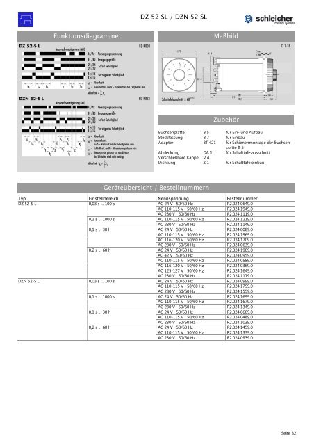 DZ 52 SL DZN 52 SL - Schleicher Electronic