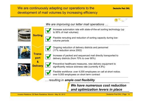 DZ Bank Roadshow (Munich) - Deutsche Post DHL