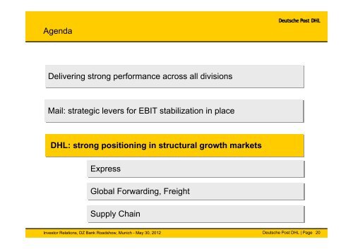 DZ Bank Roadshow (Munich) - Deutsche Post DHL