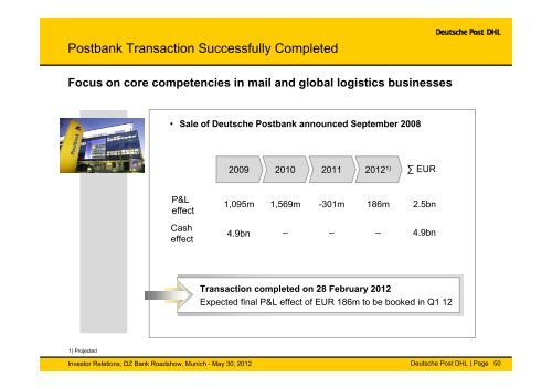 DZ Bank Roadshow (Munich) - Deutsche Post DHL