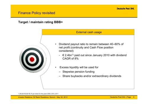 DZ Bank Roadshow (Munich) - Deutsche Post DHL