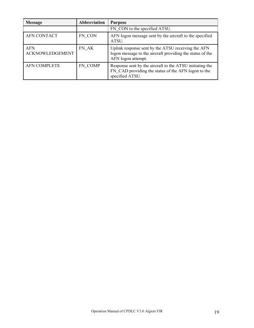 Manuel CPDLC V3.0. - Service d'Information Aéronautique Enna