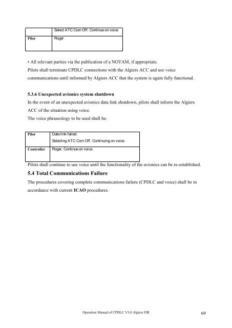 Manuel CPDLC V3.0. - Service d'Information Aéronautique Enna