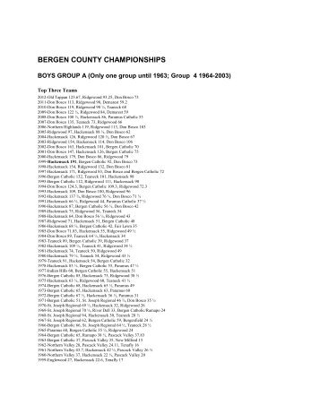 BERGEN COUNTY CHAMPIONSHIPS - Jacob Brown's Home Page